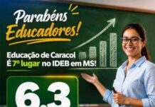 Educação de Caracol dá salto histórico no IDEB 2025 e conquista o 7º lugar em Mato Grosso do Sul