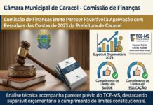 Câmara de Caracol todos foram Favorável à Aprovação das Contas de 2023 da Prefeitura de Caracol