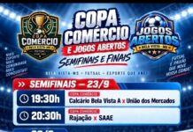 Copa Comércio define semifinais nesta quarta-feira em Bela Vista
